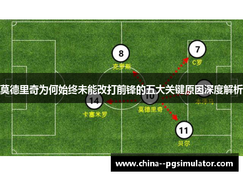 莫德里奇为何始终未能改打前锋的五大关键原因深度解析