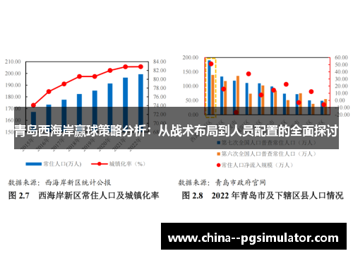 青岛西海岸赢球策略分析：从战术布局到人员配置的全面探讨