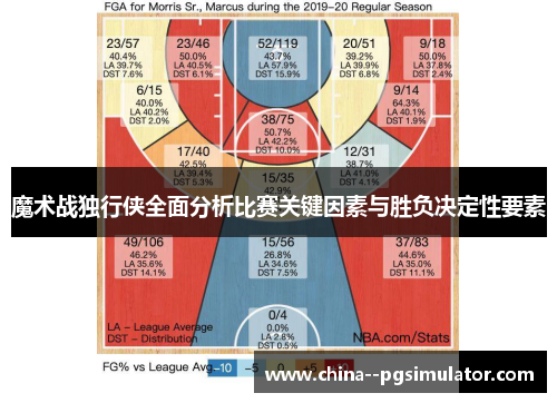 魔术战独行侠全面分析比赛关键因素与胜负决定性要素 魔术战独行侠全面分析比赛关键因素与胜负决定性要素