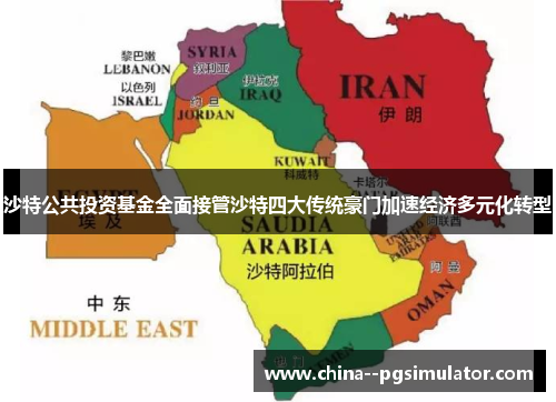 沙特公共投资基金全面接管沙特四大传统豪门加速经济多元化转型