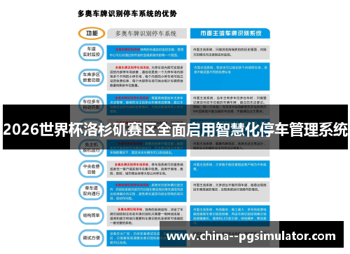 2026世界杯洛杉矶赛区全面启用智慧化停车管理系统