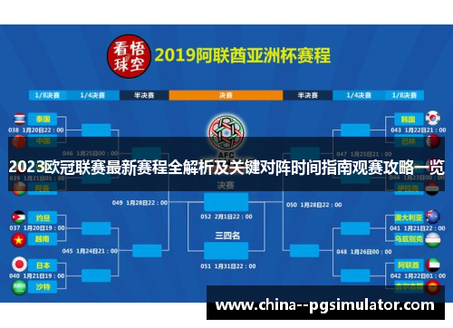 2023欧冠联赛最新赛程全解析及关键对阵时间指南观赛攻略一览