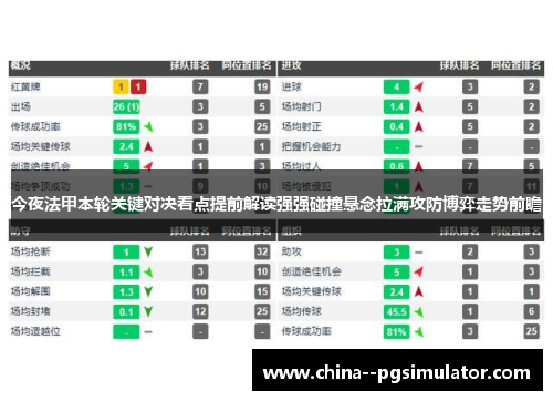 今夜法甲本轮关键对决看点提前解读强强碰撞悬念拉满攻防博弈走势前瞻