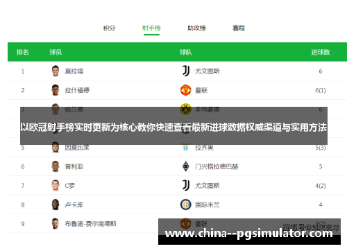 以欧冠射手榜实时更新为核心教你快速查看最新进球数据权威渠道与实用方法