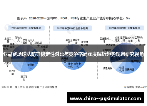 亚冠赛场球队防守稳定性对比与竞争格局深度解析趋势观察研究视角